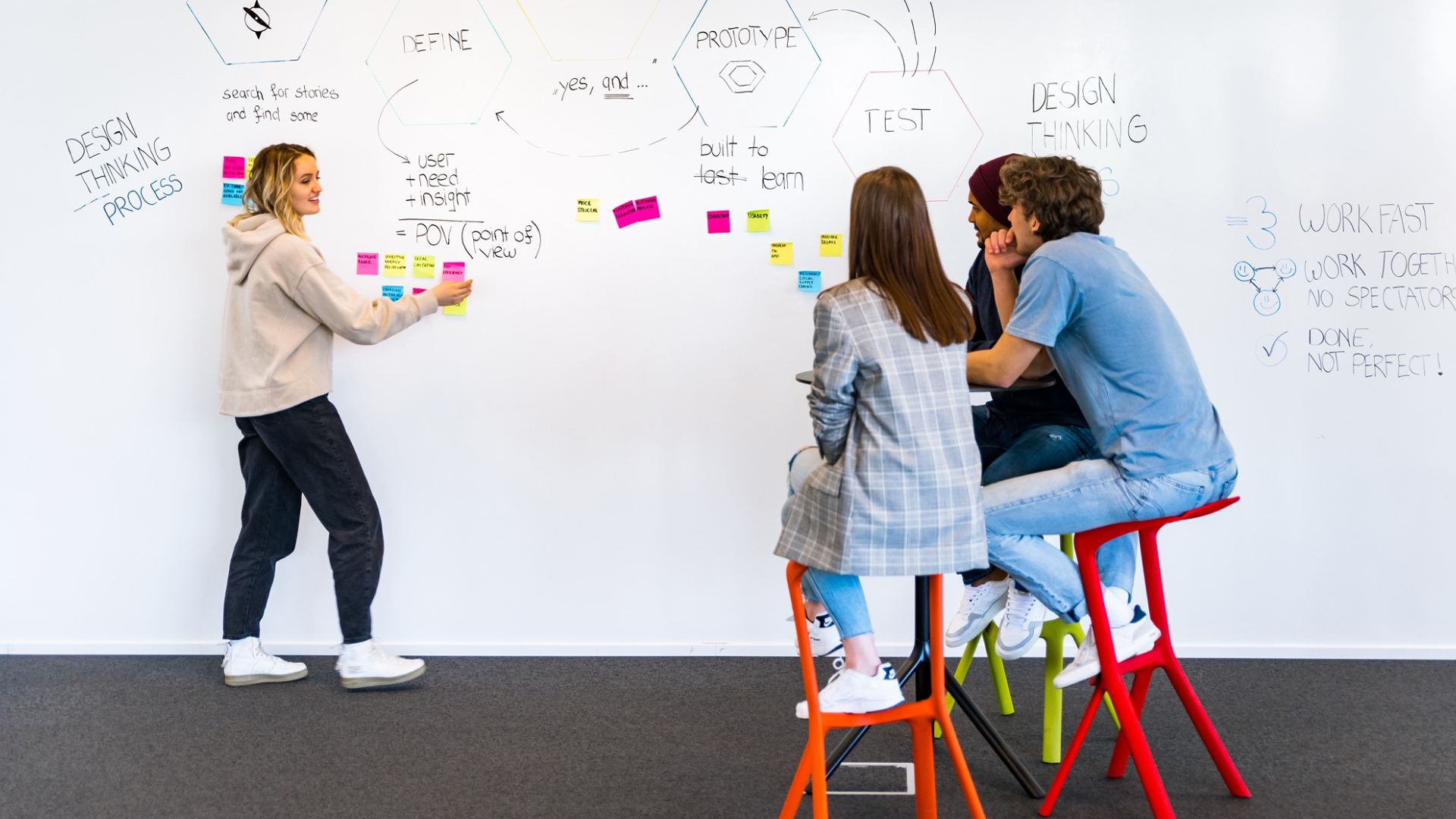  A teenager explains a design process to her classmates